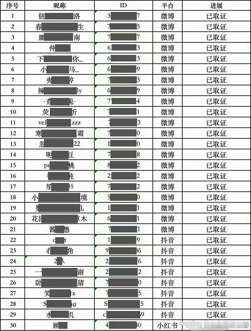 杨幂全平台告黑名单杨幂工作室全平台告黑杨幂全平台告黑名单 