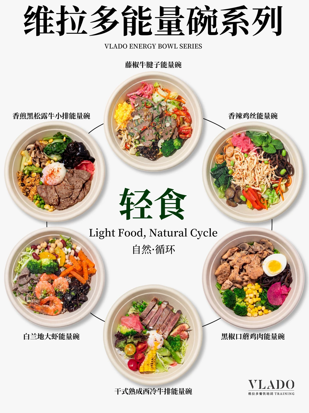 谁懂啊！这 6 款轻食能量碗真的吃不腻！