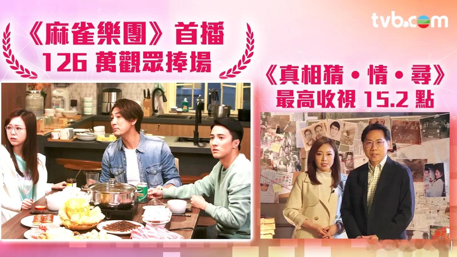 收视报告丨一周最高直播收视.剧集：《愛‧回家之開心速遞》最高收視19.8點 (1