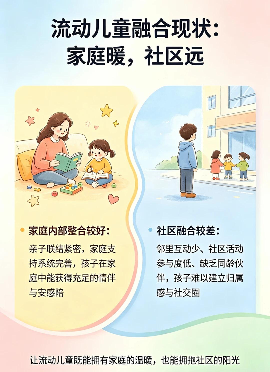 关注流动儿童，助力打通社区融入通道
流动儿童长期和家人相伴，家庭内部情感联结紧密