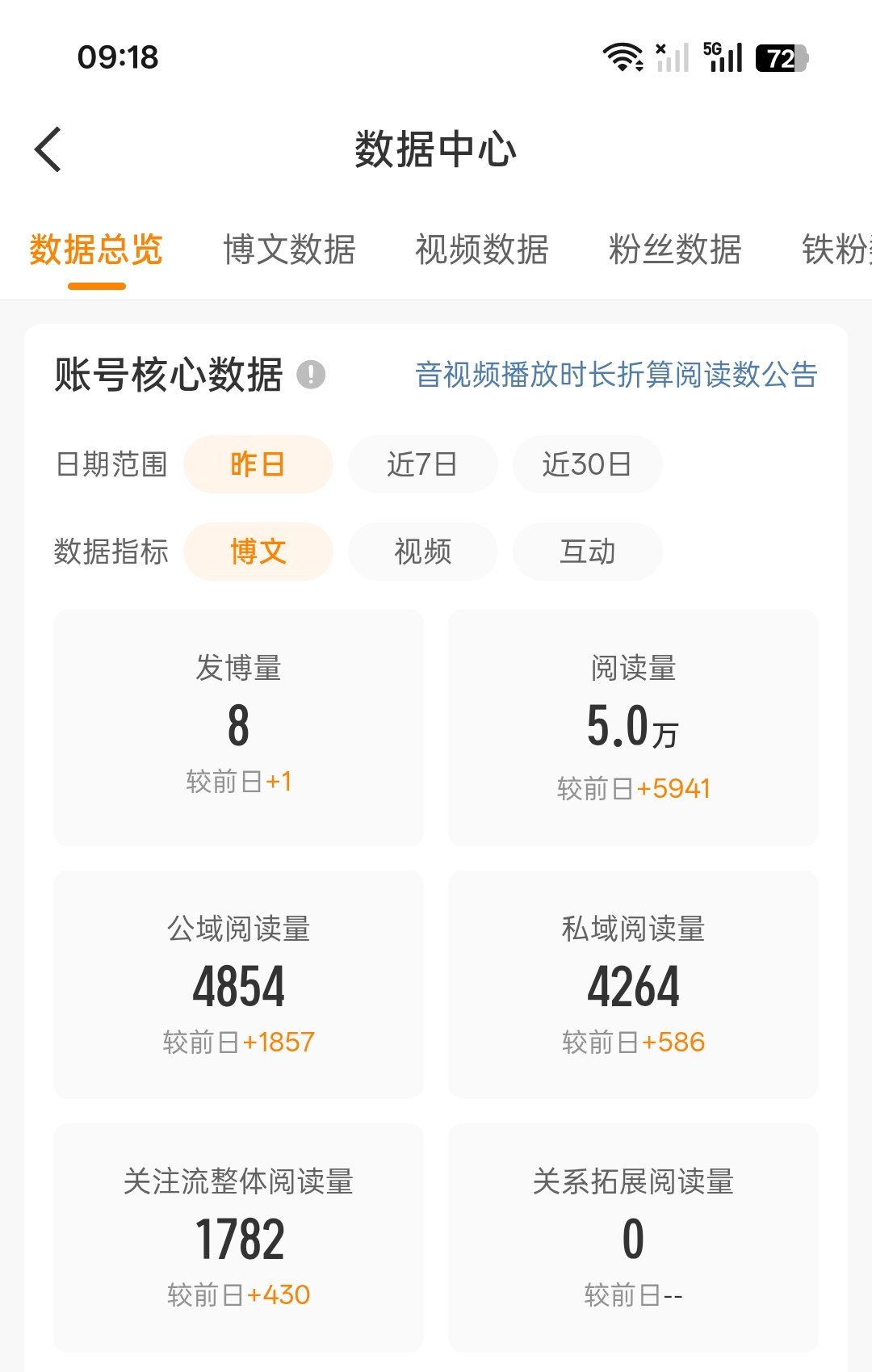 接每天 