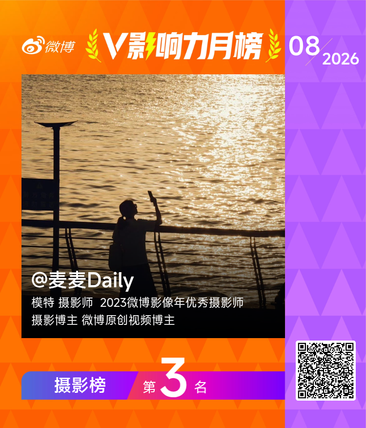 【V影响力榜 2026年08月】「摄影月榜」揭榜啦！感谢大家的喜欢和支持！评论里