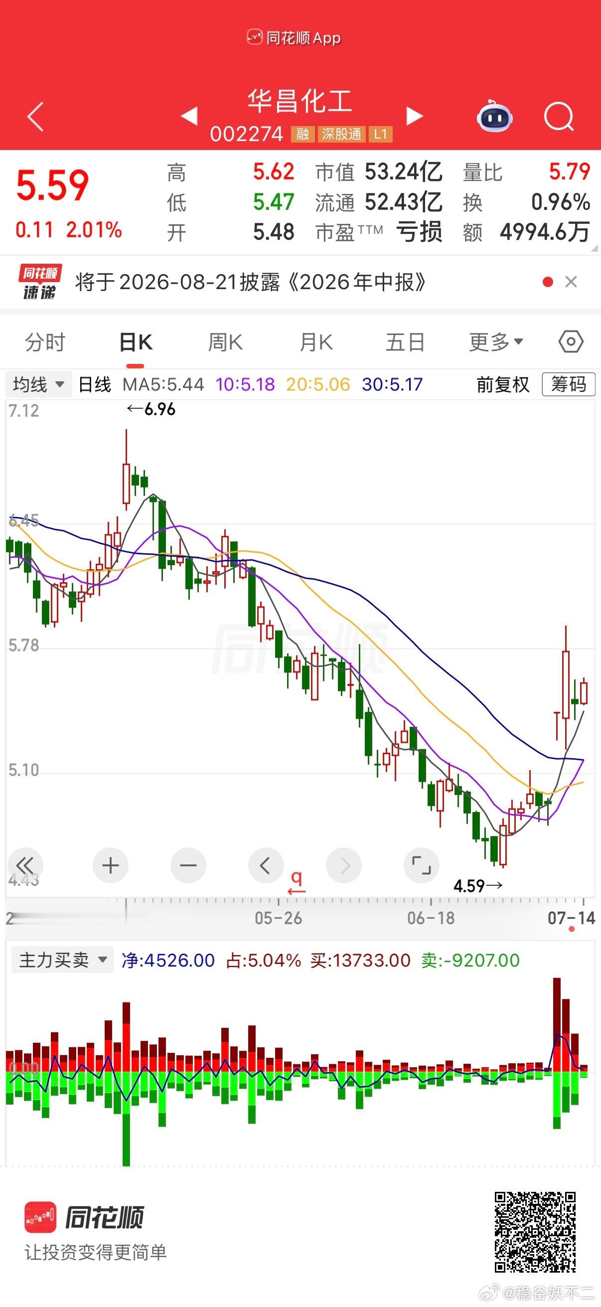 关注超强厄尔尼诺真要来了