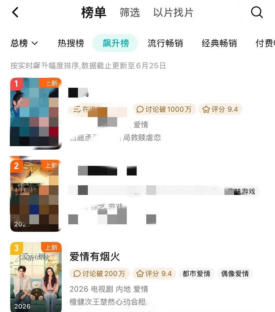 爱情有烟火恭喜🎉檀健次《爱情有烟火》 🐧 视频站内热度突破25000！双平台