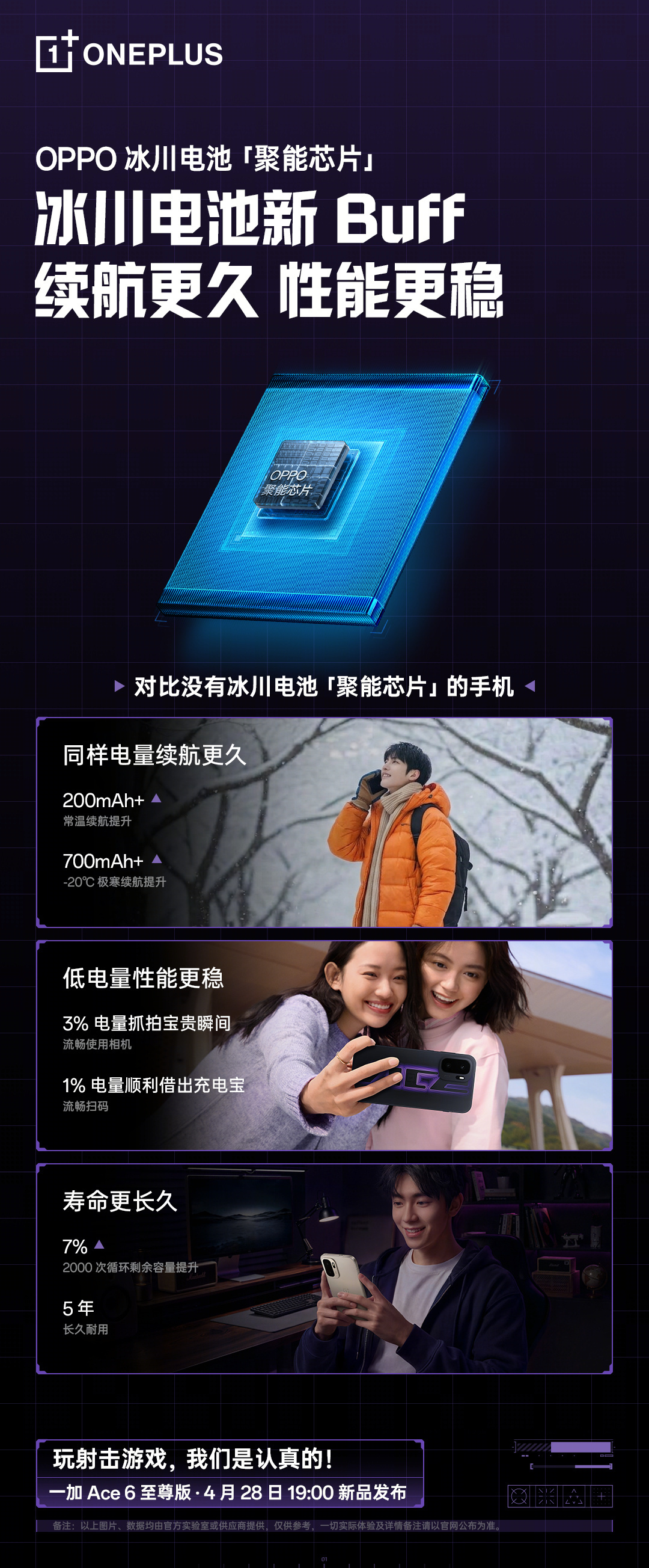 一加Ace 6至尊版的电池容量8600毫安时，充电功率120W。续航久、充电快，