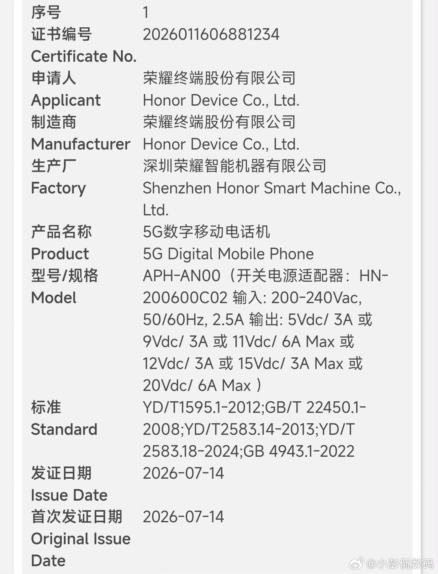 量产信号实锤！荣耀Robot Phone通过3C认证，自家工厂负责生产，下个月正