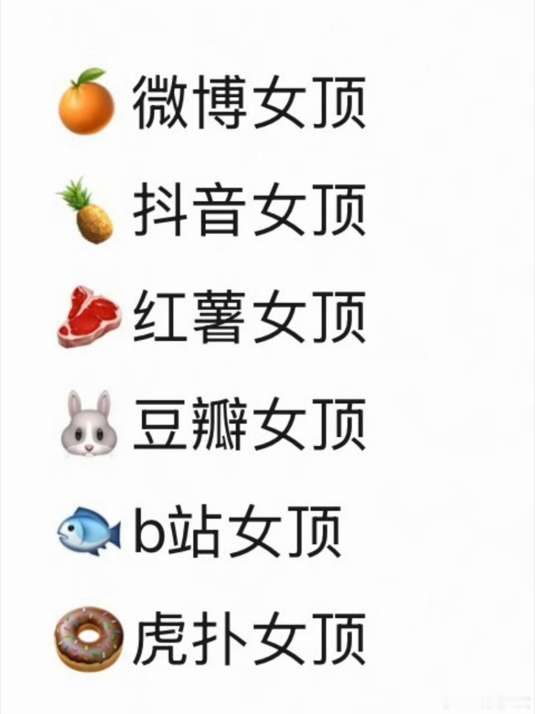 各平台女顶流量花各平台女顶综合活跃度与粉丝数据梳理各平台流量花榜单，依托影视、商