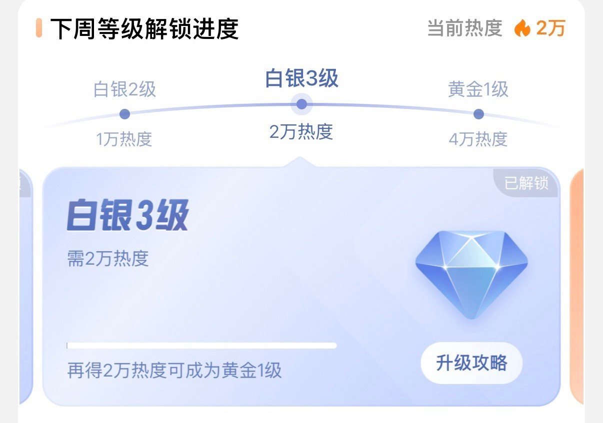 Yuha超话银3大字报已出队内第一且唯一无水超话银3 