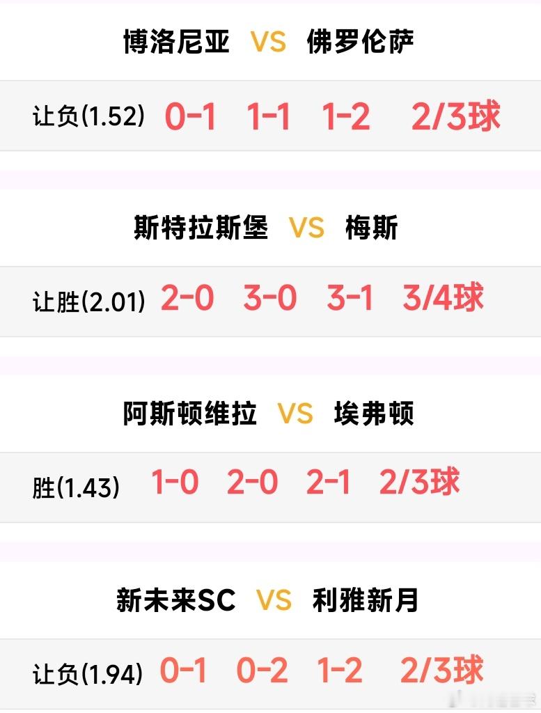 努力的往前飞，黑夜过后的光芒有多美，分享一份正力量，就能把路照的更亮！☀西甲:皇