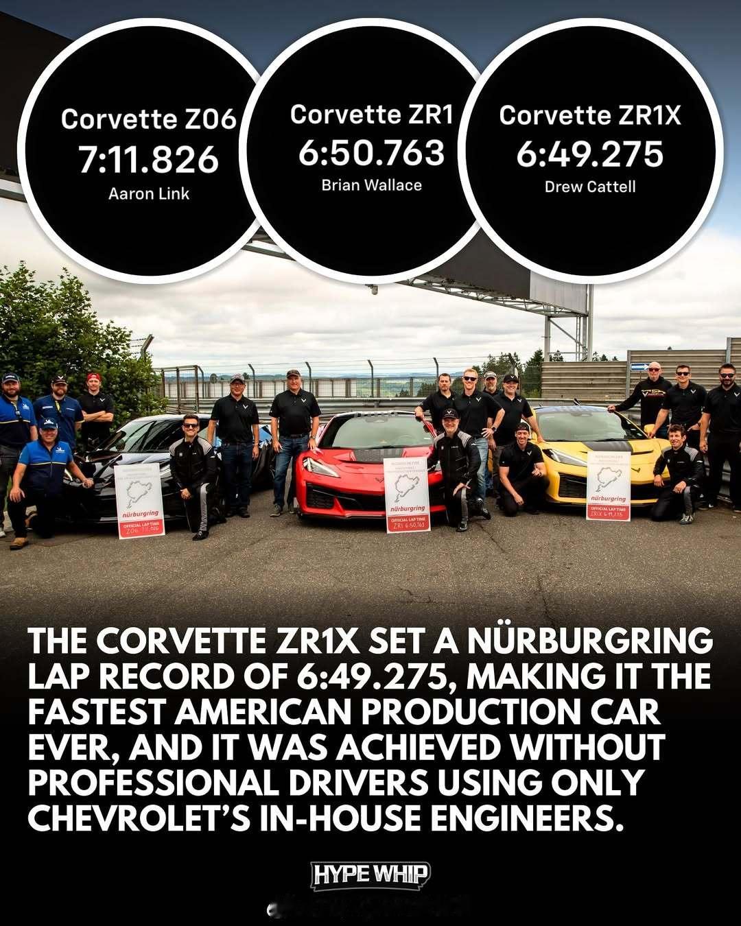 最近这是怎么了，这么多车都在纽北做圈速，2026 Corvette ZR1X以6
