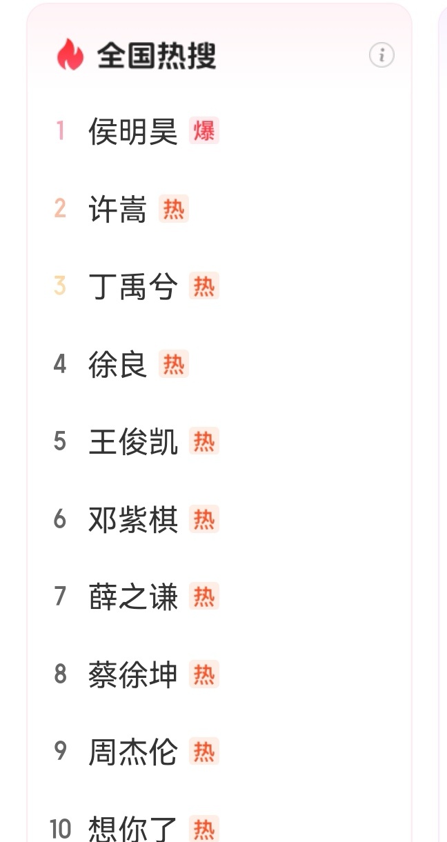 一大早，侯明昊在猫眼上就爆🔥了，怪不得我们这里这么热