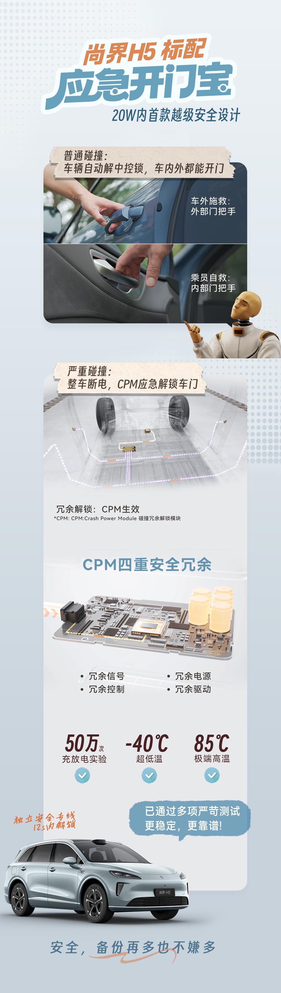 15万级安全王炸！尚界H5 C-NCAP拿下93.8%，五星+唯一！
刚出炉的C