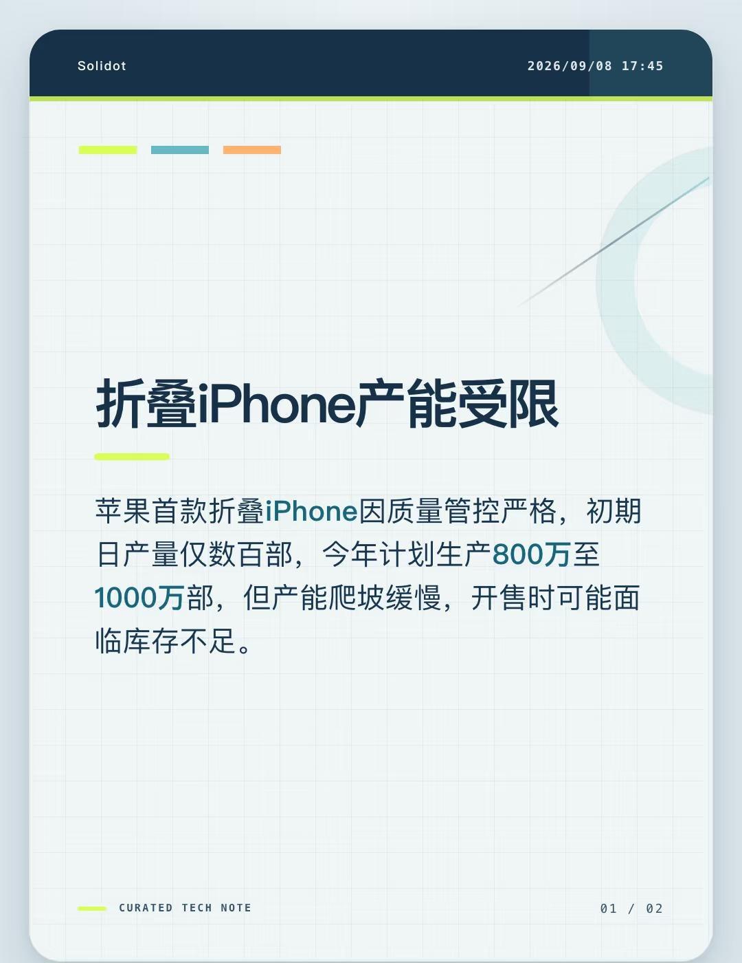 苹果折叠屏iPhone初期日产量仅数百部，产能爬坡困难；高德回应扫雷榜产品推进中