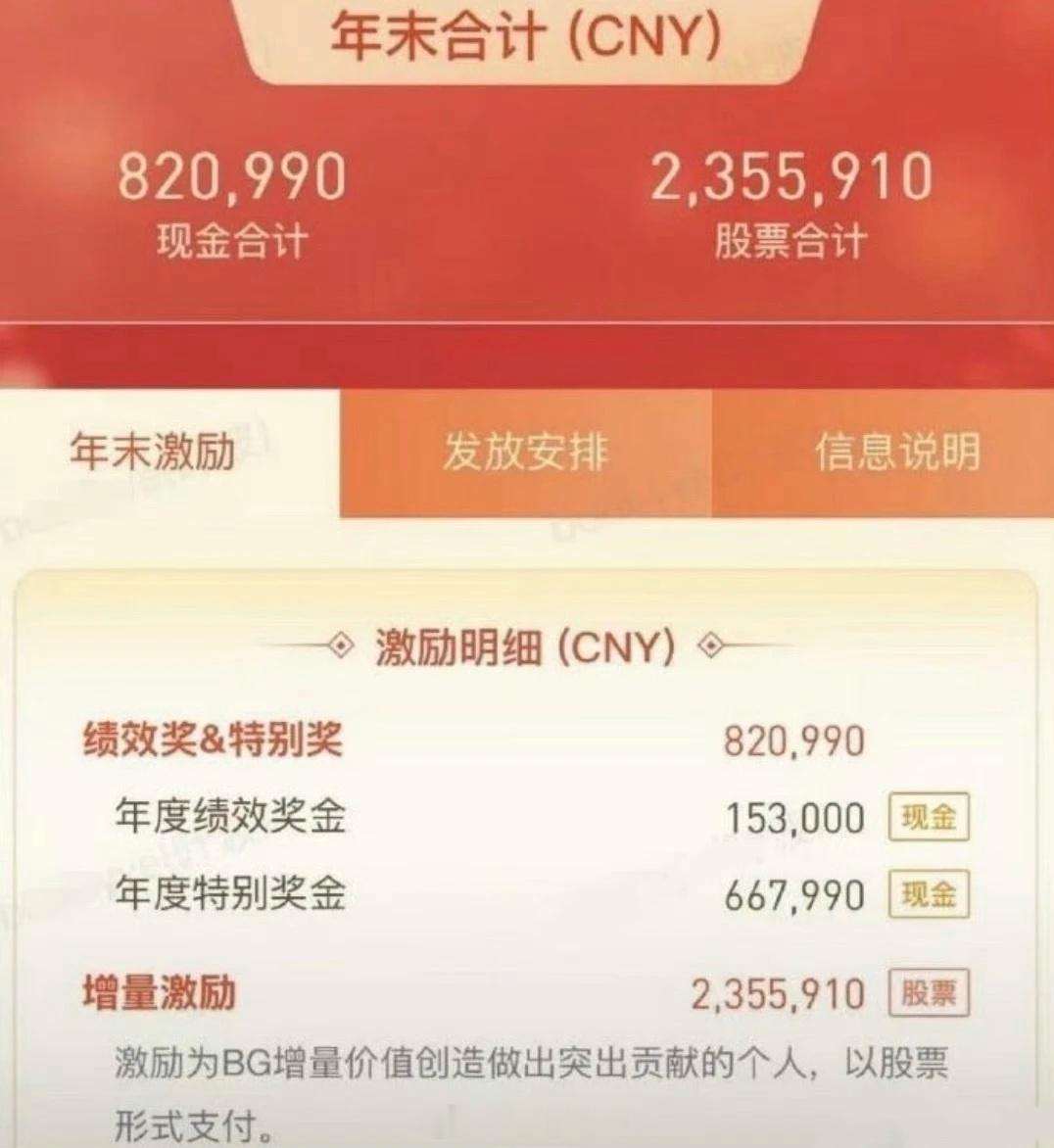 腾讯317万年终奖员工因泄密被辞退 因为把自己工资发到网上，薪资泄密晒自己317