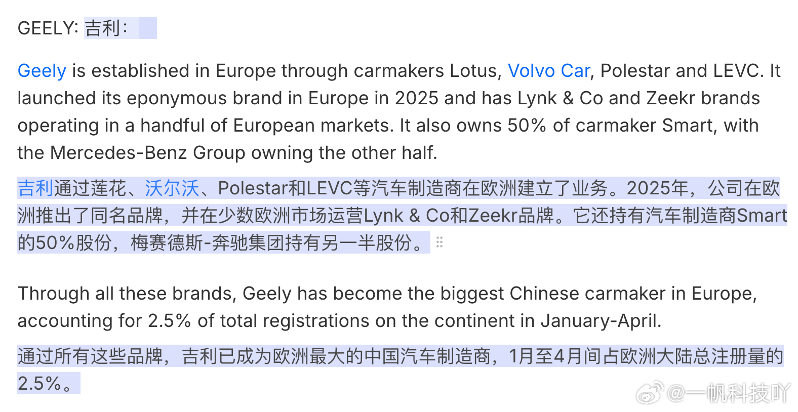 国货汽车海外实力封神！权威外媒路透社认证，吉利登顶1-4月欧洲最大中国汽车制造商