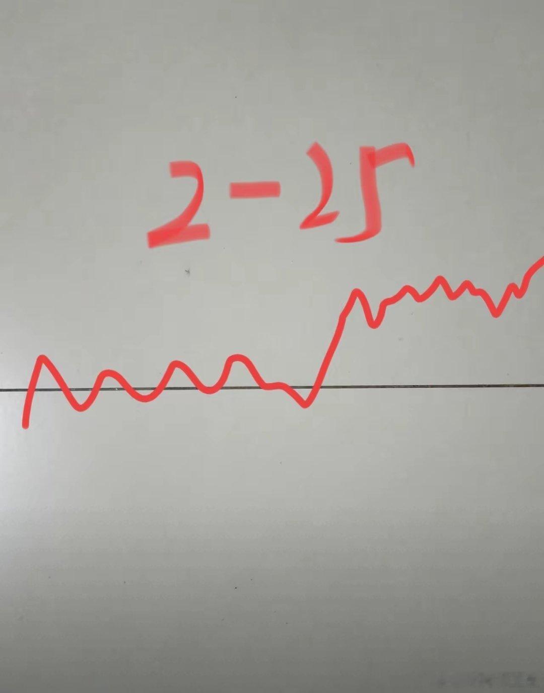 请2月25日大盘会怎么走呢？请看图，预计明天稍微低开，然后震荡上涨，大盘开始横盘