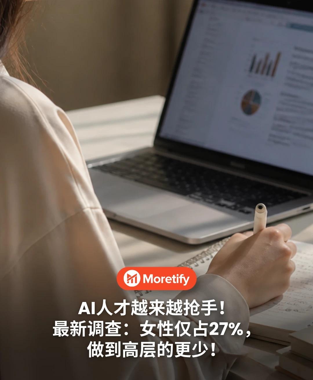 🇲🇾AI相关职位女性只占约27%
AI 发展越来越快，相关人才也成为全球职场