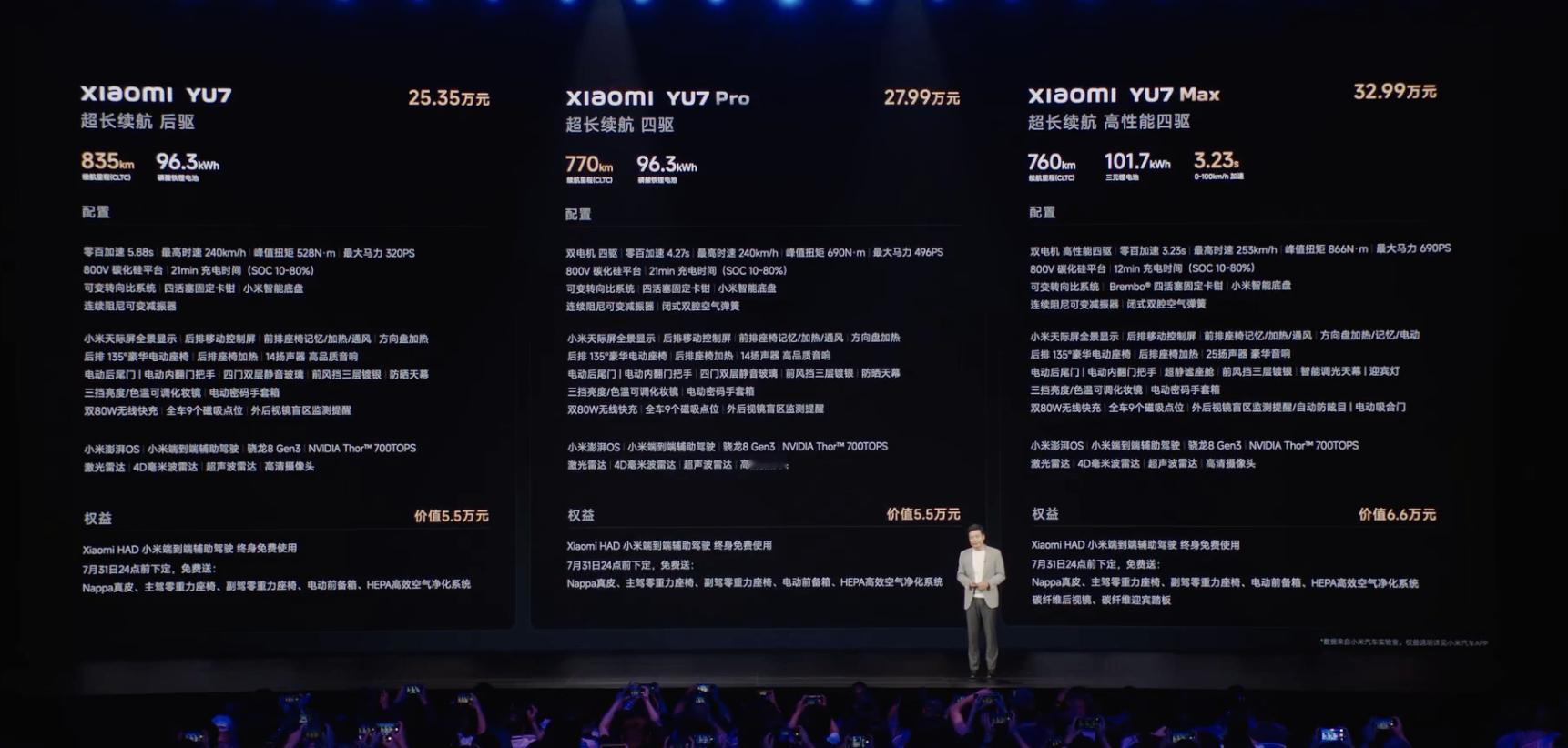 只有YU7 Pro价格能打 ​​​