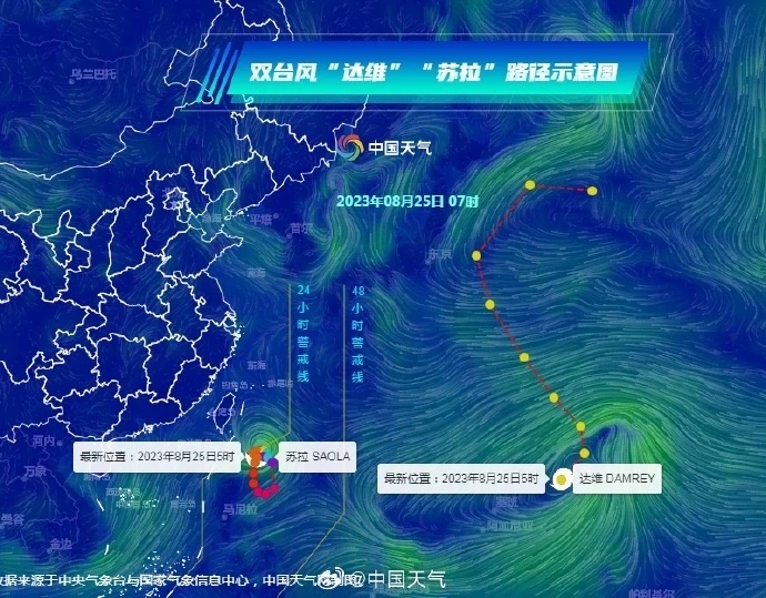 台风“达维”“苏拉”肯定很懂事，直接奔着小本子去吧，没啥嘱托的，就是怎么闹腾怎么