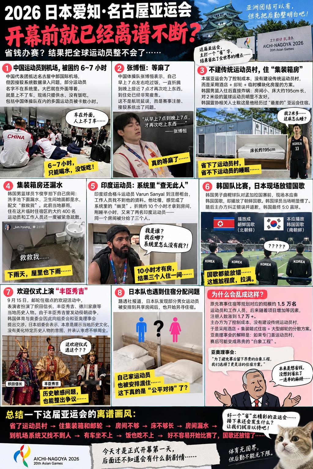 以前看亚运会期待破纪录，这届我开始期待又能整出什么幺蛾子……本届亚运会混乱程度 