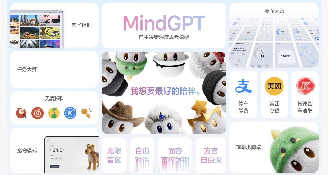 理想i6让李想重返20岁MindGPT 的最新功能一览，个人觉得最实用的还是停车