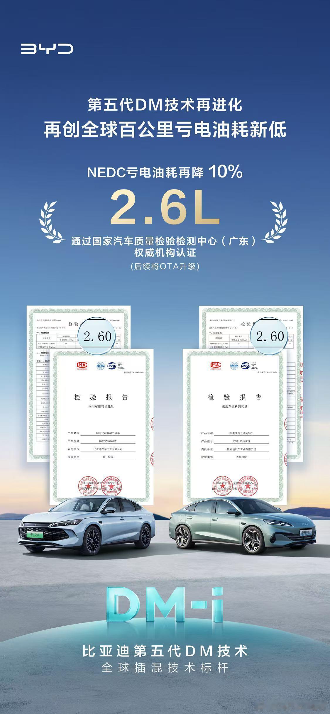 第五代DM混动用户，终于不用感受背刺了，一个OTA油耗又降10%，亏电油耗从2.