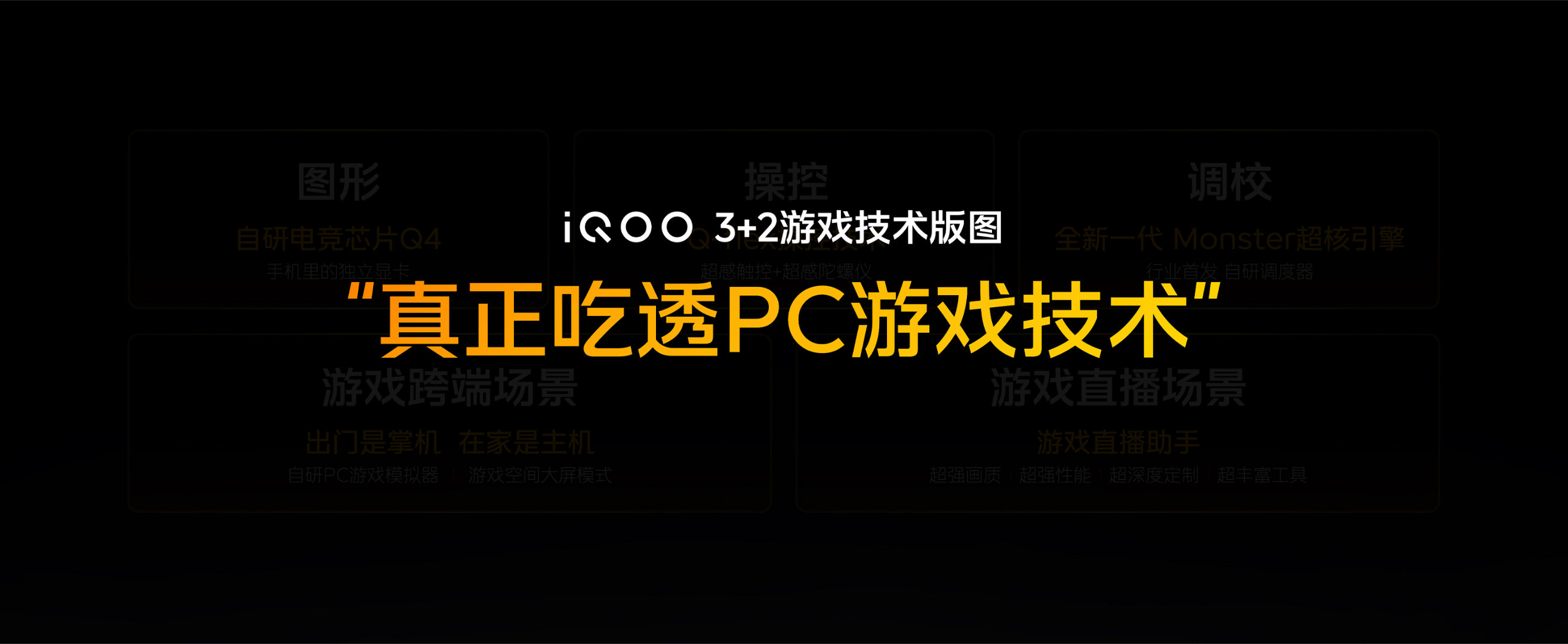iQOO正式发布「3+2游戏技术版图」 真正吃透PC游戏技术！「3」三大自研技术