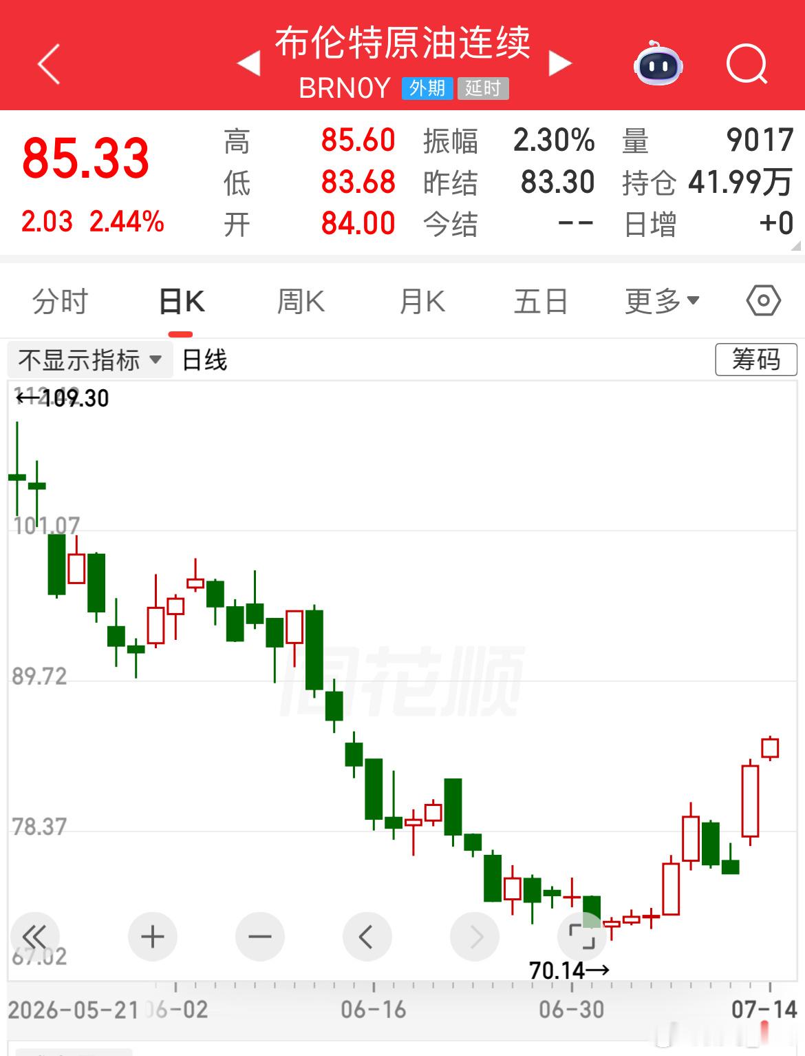 特朗普：美国将恢复对伊朗的海上封锁，并将对所有经由霍尔木兹海峡运输的货物收取20