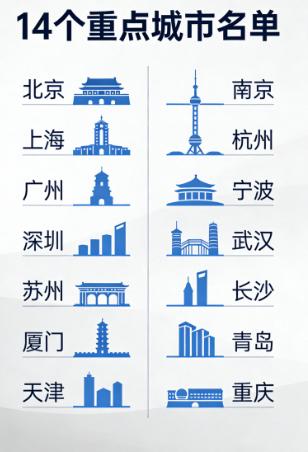 韩国这个做法让沈阳人和大连人寒心！
 
先跟大家说下这14个城市具体是哪些，免得