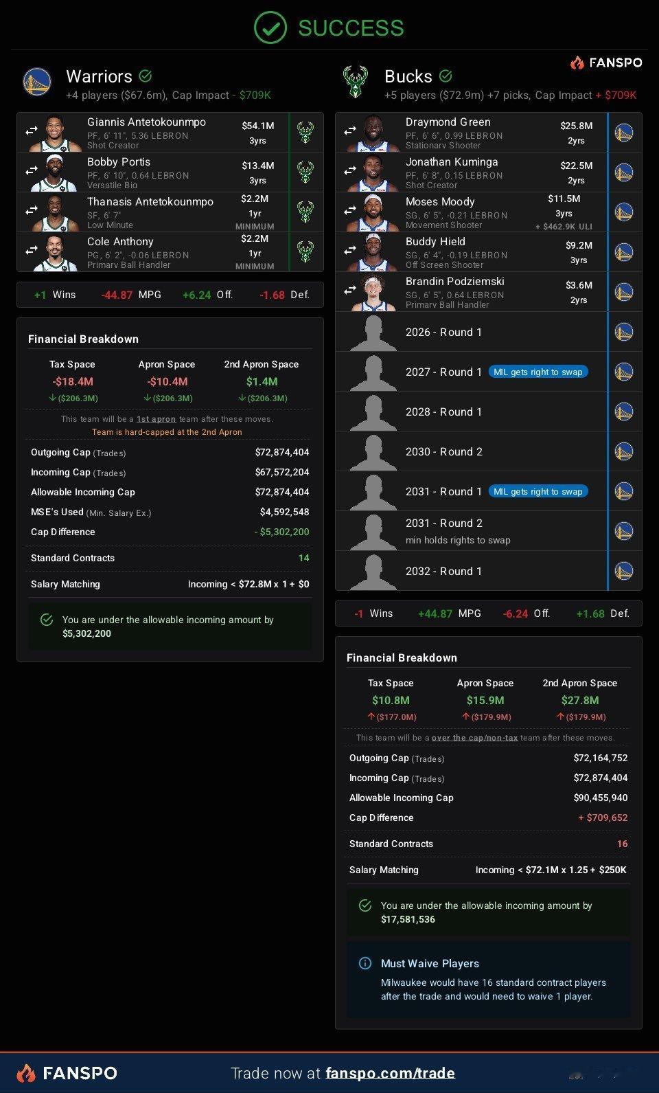 网友给的这个交易方案怎么样 ？ 