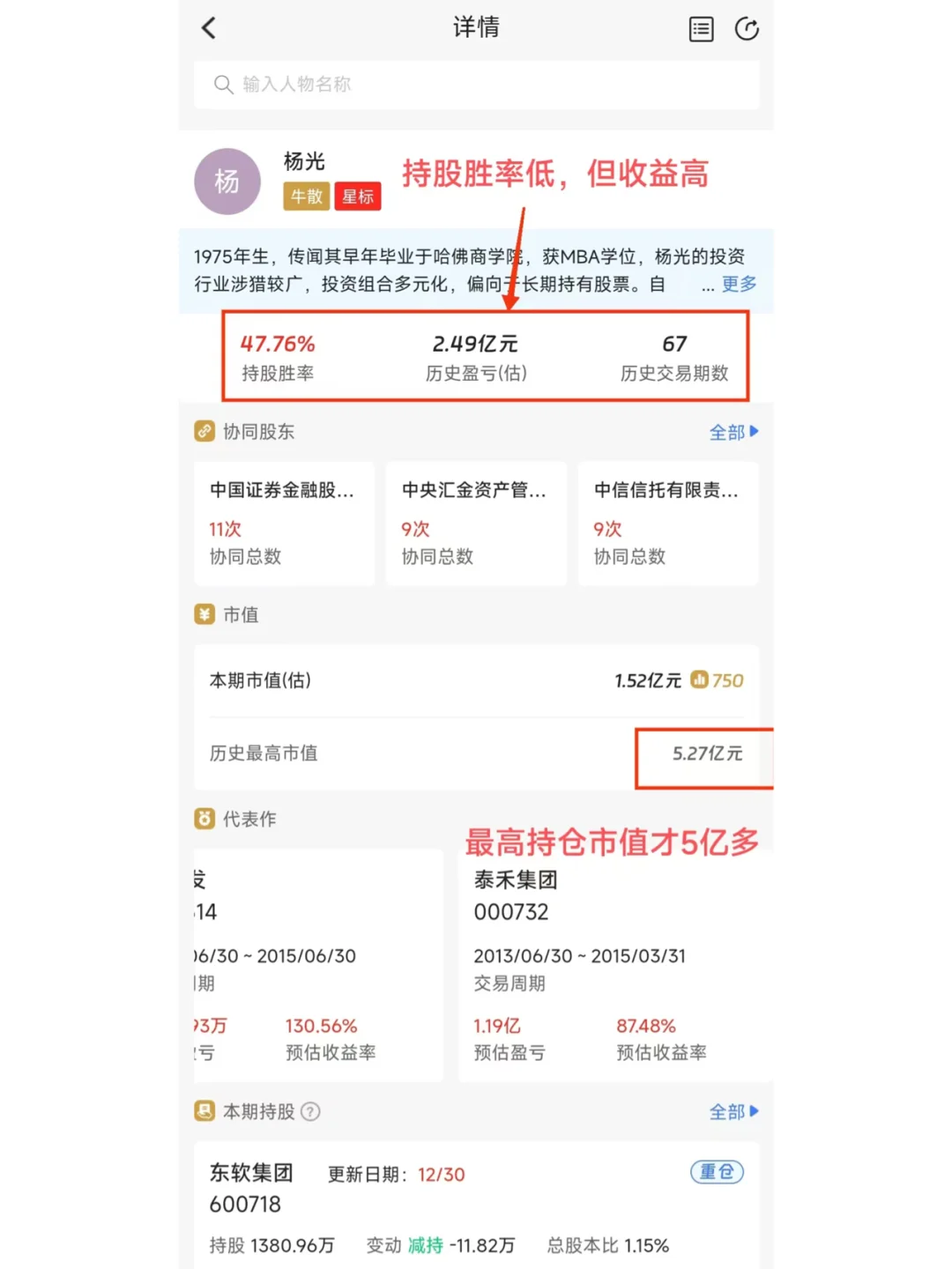 来自成都，全球排名前10%的基金经理