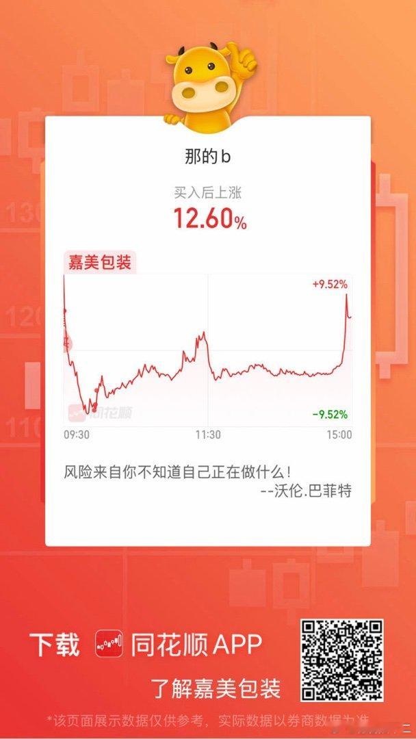 同花顺嘉美包装买到一只牛股 