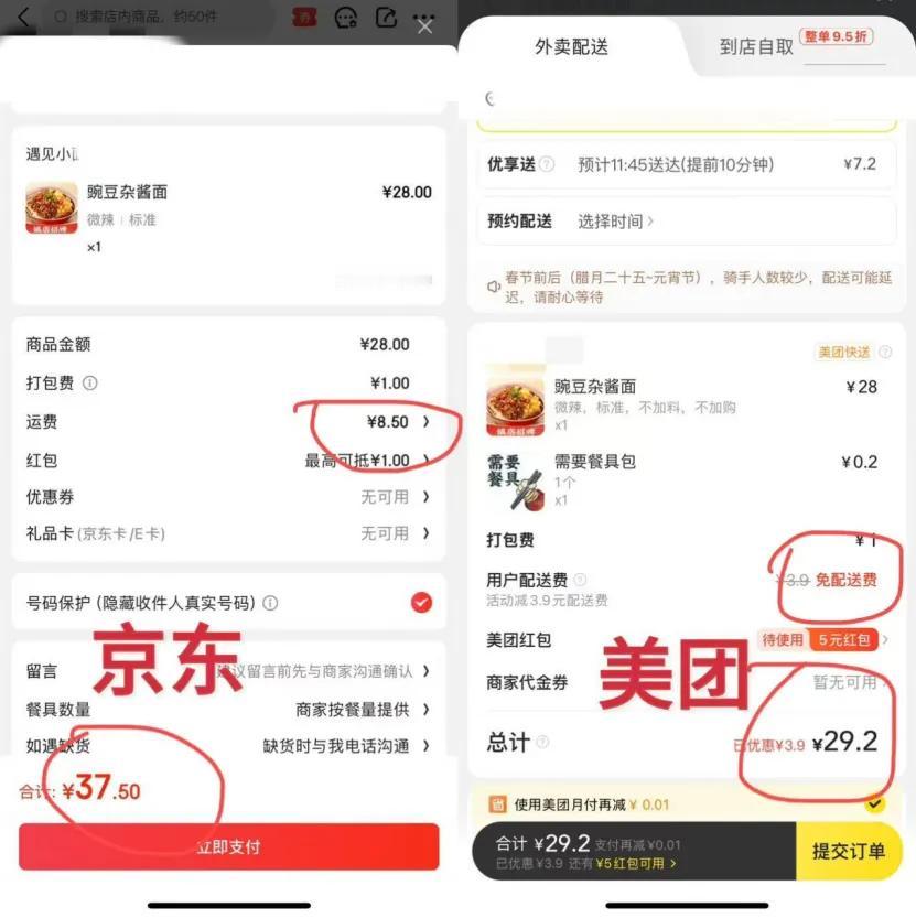 京东外卖还得继续努力，价格还没打下来，反而更贵了！
 
京东外卖“5%佣金、给骑