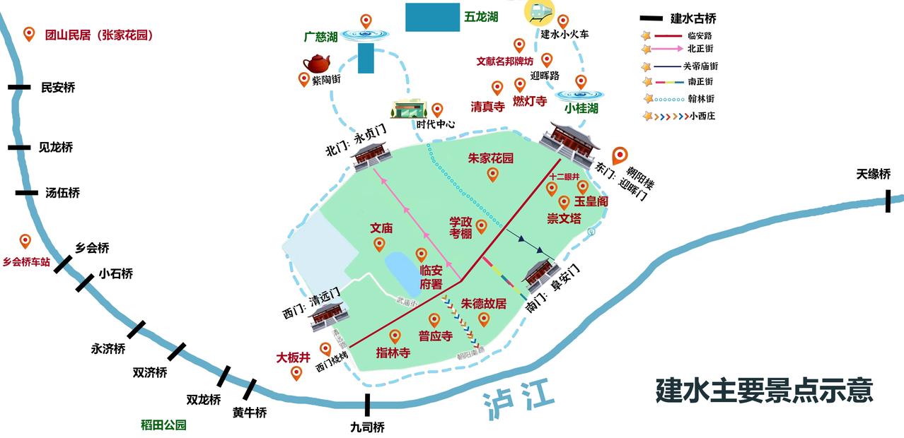 建水古城，旅游指引图