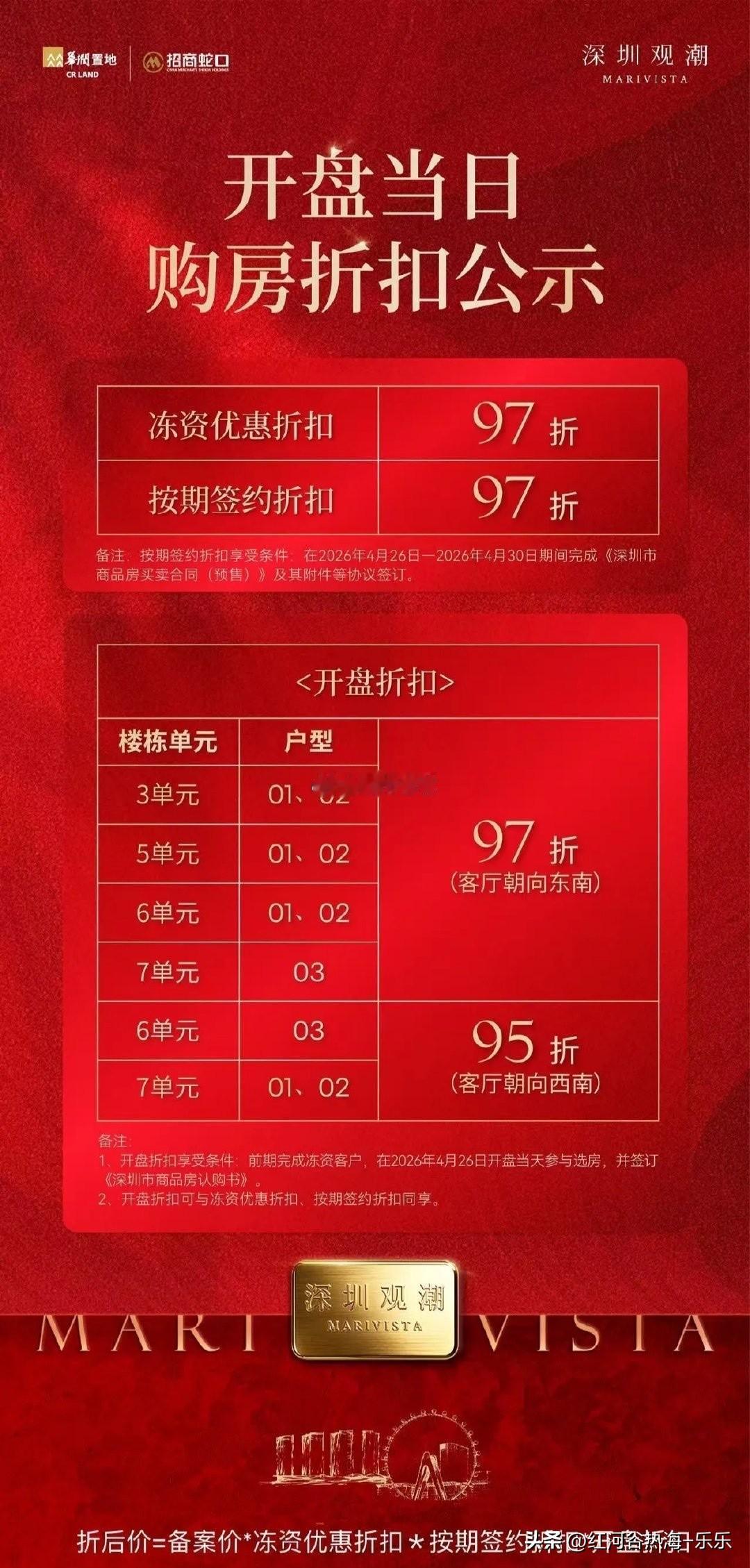 深圳观潮府今天选房，188㎡户型日光了，惊不惊喜，意不意外？