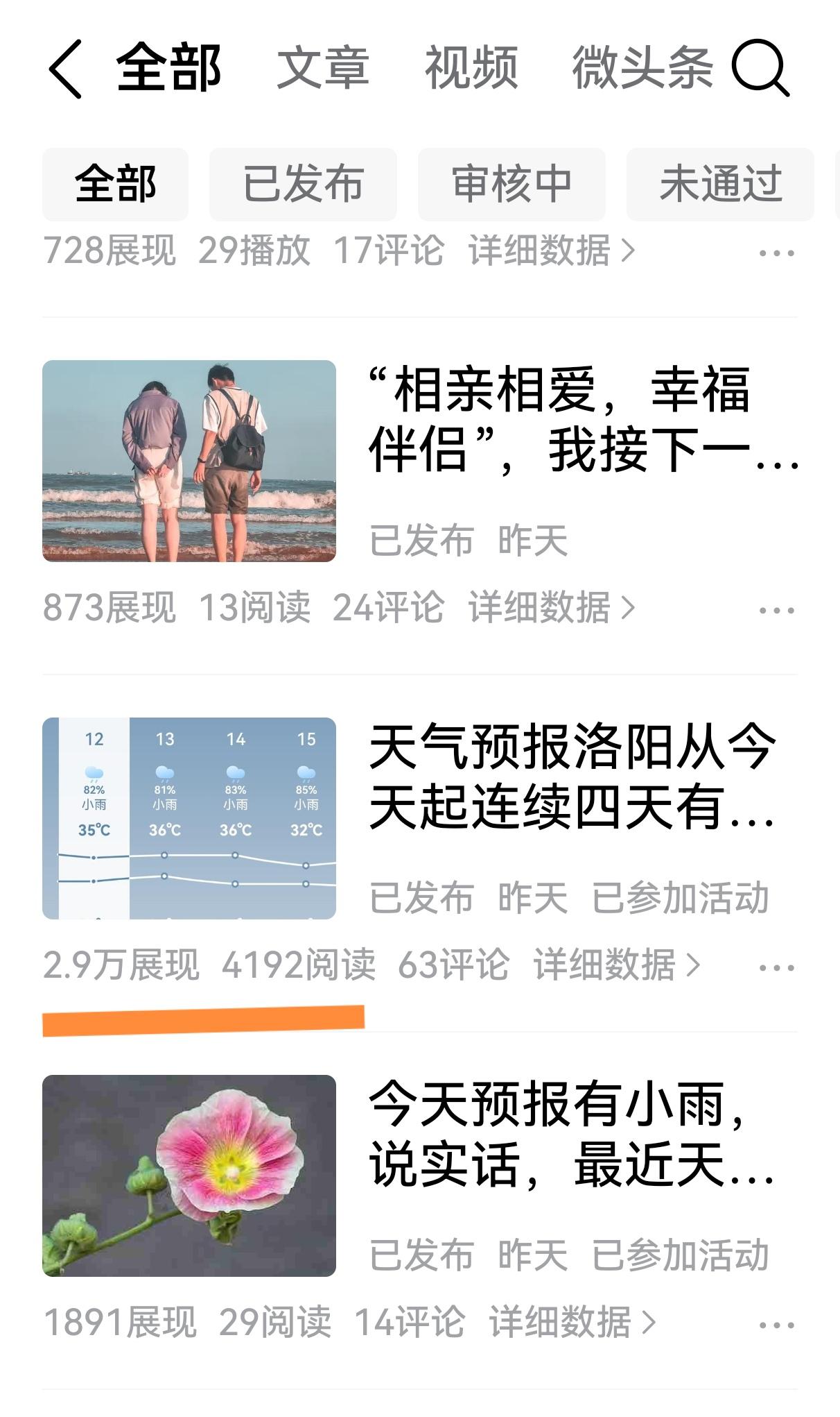 真是“有意栽花花不开，无心插柳柳成荫”呀！

平时用心写的微头条经常没有流量，阅