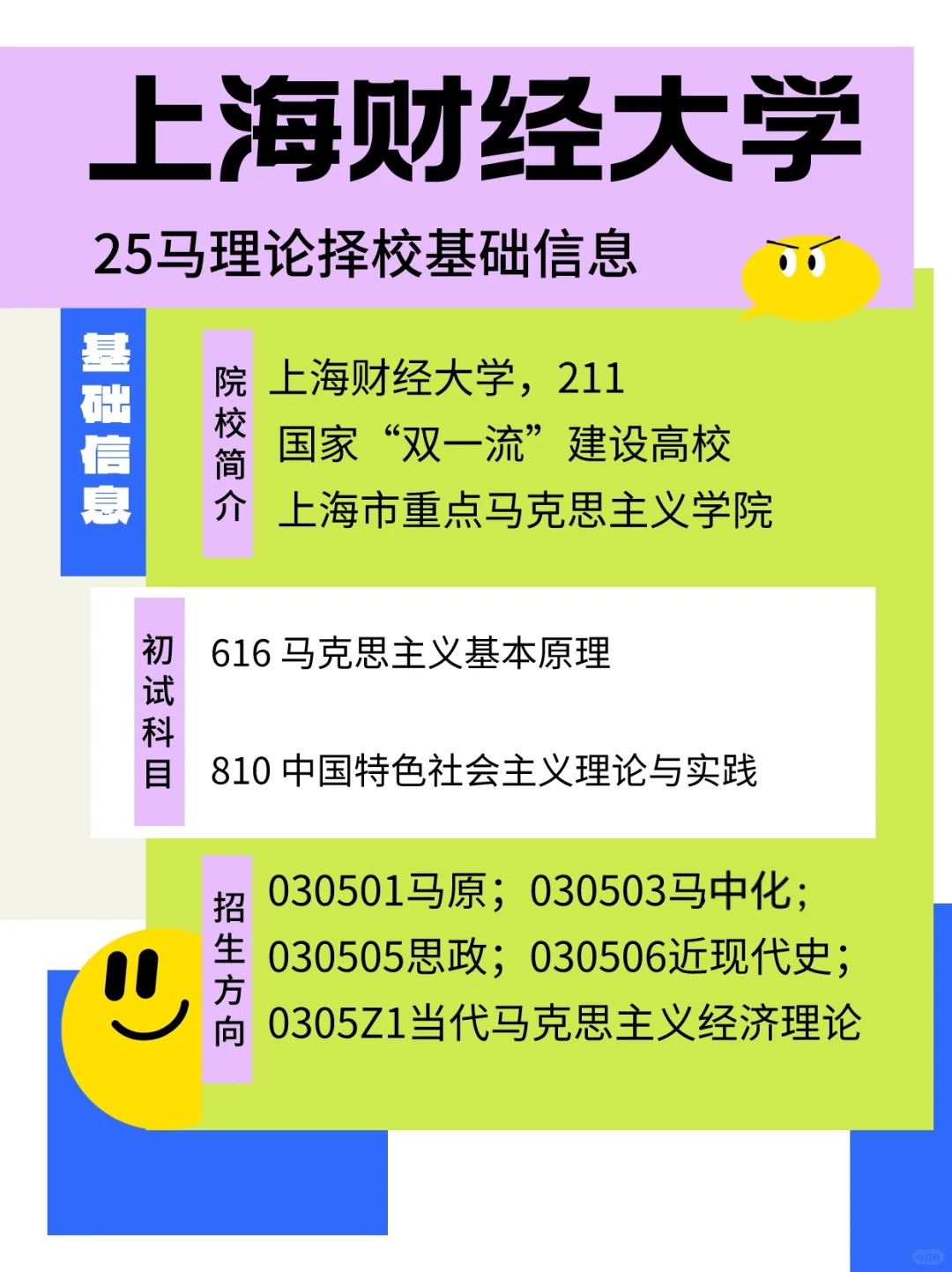 25马理论丨上海财经大学！出题关注时政