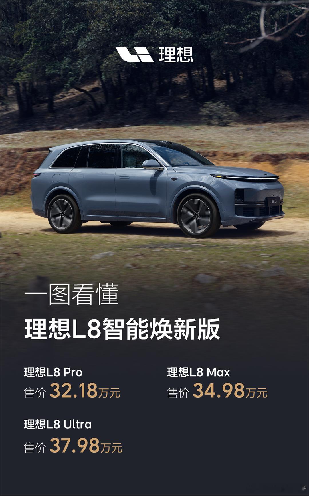 一图读懂理想l8智能焕新版！理想L8 Pro 售价32.18万元，理想L8 Ma