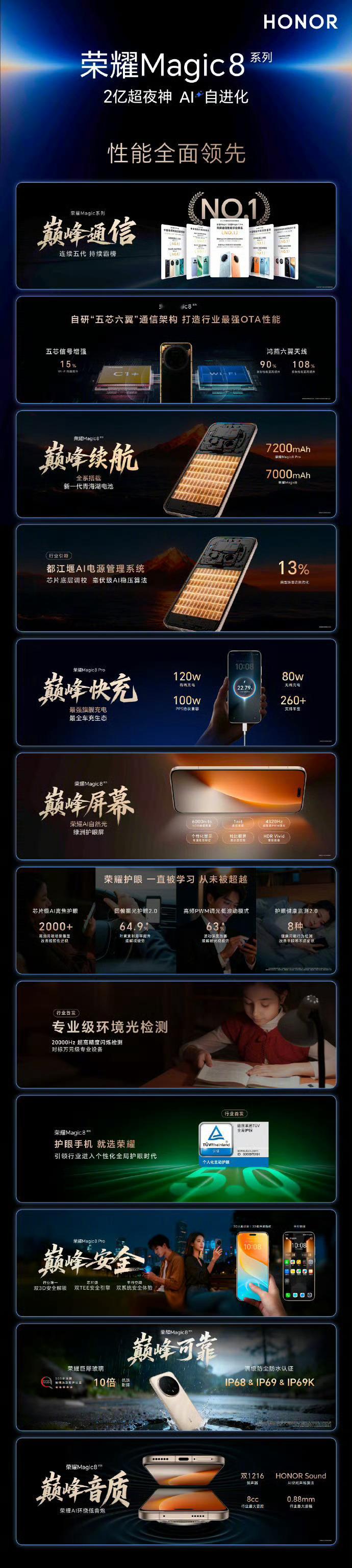 10月15日，耀家“开新局，见未来”发布会盛大启幕，Magic8系列手机作为核心
