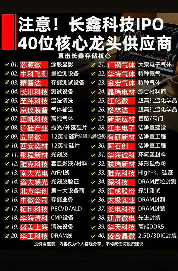登顶A股市值榜首！长鑫科技撕开DRAM海外三十年垄断，盘活整条国产半导体产业链?