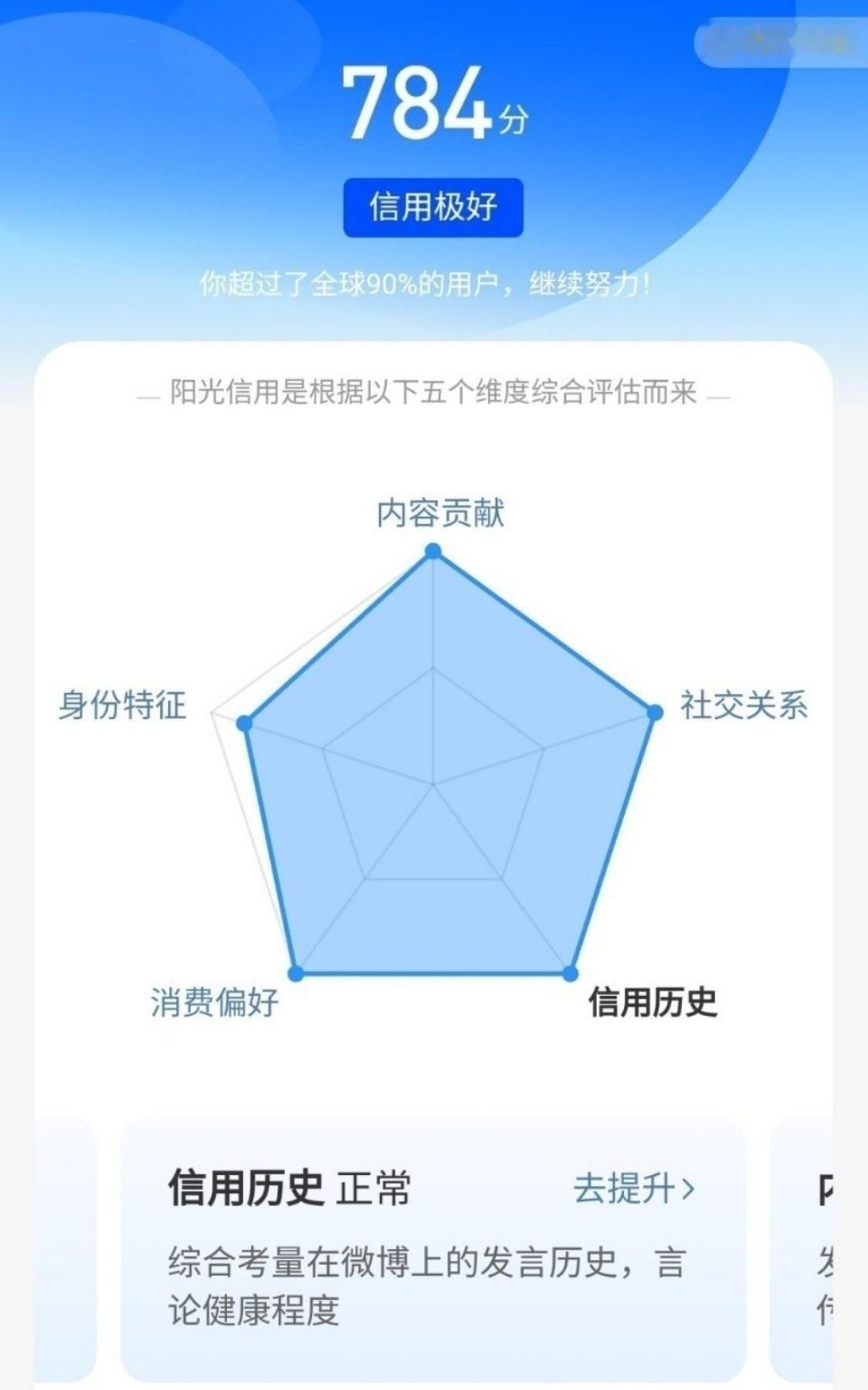 阳光信用[超话] 🌞阳光信用 🌞极好784，一起来养养吧[哈哈]想涨ygxy