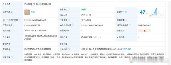 曝理想成立芯片公司 【理想成立新公司 ：经营范围含芯片销售！】7月21日消息，据