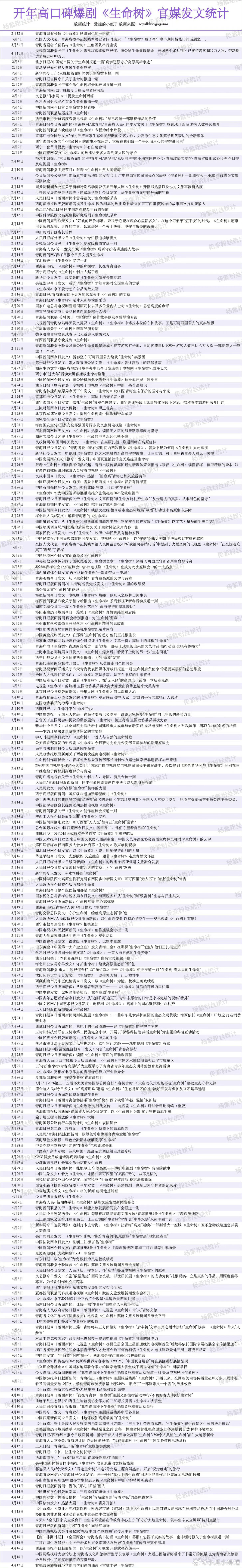杨紫生命树官媒发文统计没有那么多的自然而然背后是很多人的努力生命树优秀密密麻麻的