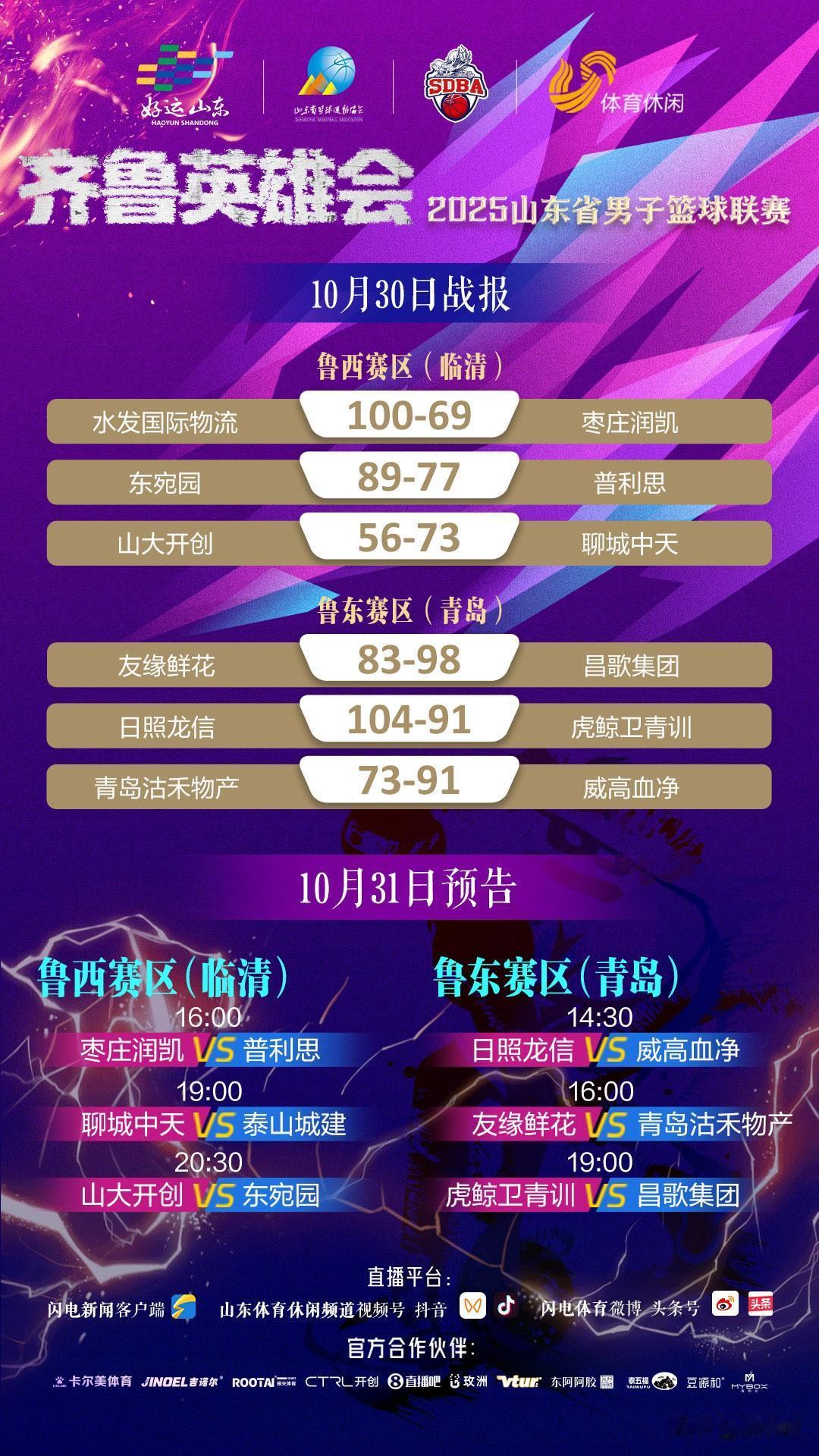 山东省男子篮球联赛比分和直播计划，来咯。