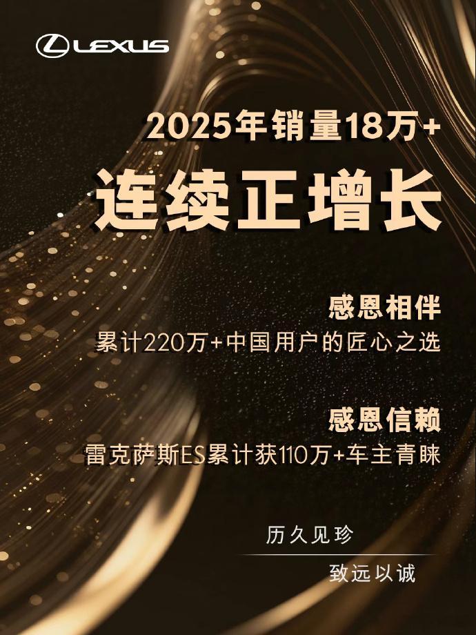 依旧很强！雷克萨斯中国公布2025年全年销量，超18万辆（累计184037辆），