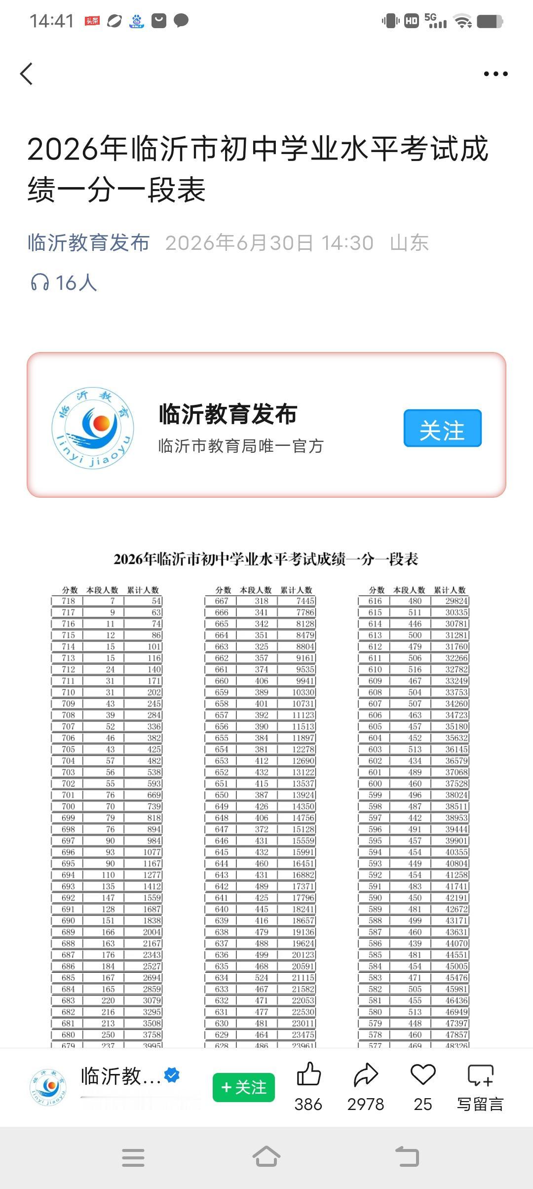 最新！2026年临沂市初中学业水平考试成绩一分一段表。欢迎大家留言文明交流！