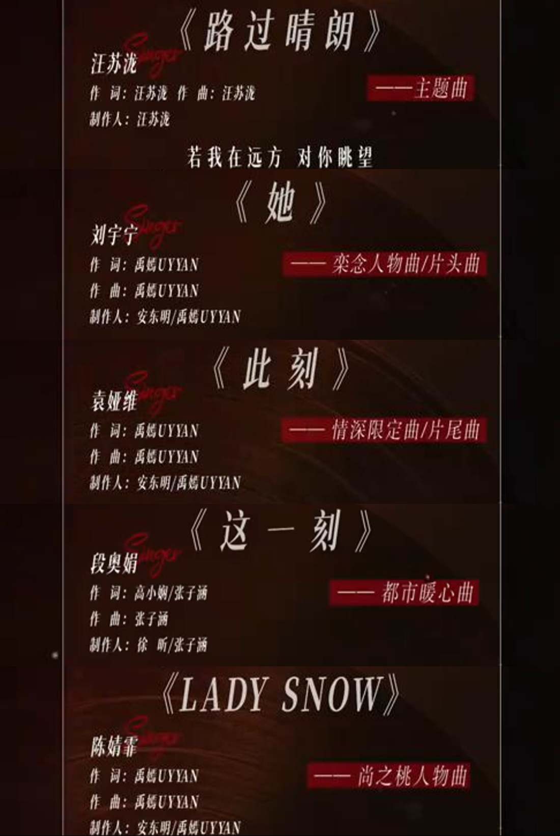这个《早春晴朗》大事很妙啊！！！早春晴朗官宣ost阵容