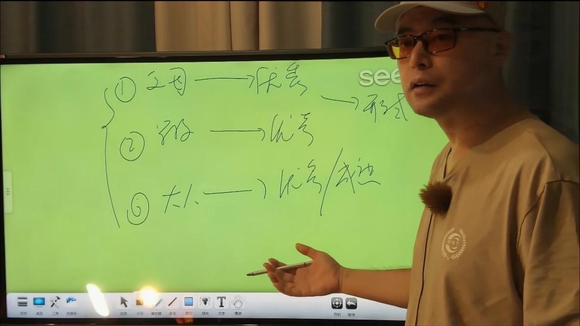 小明老师深度解析《太平年》第五季&犯罪心理学第2讲 ：    
1，犯罪心理与人