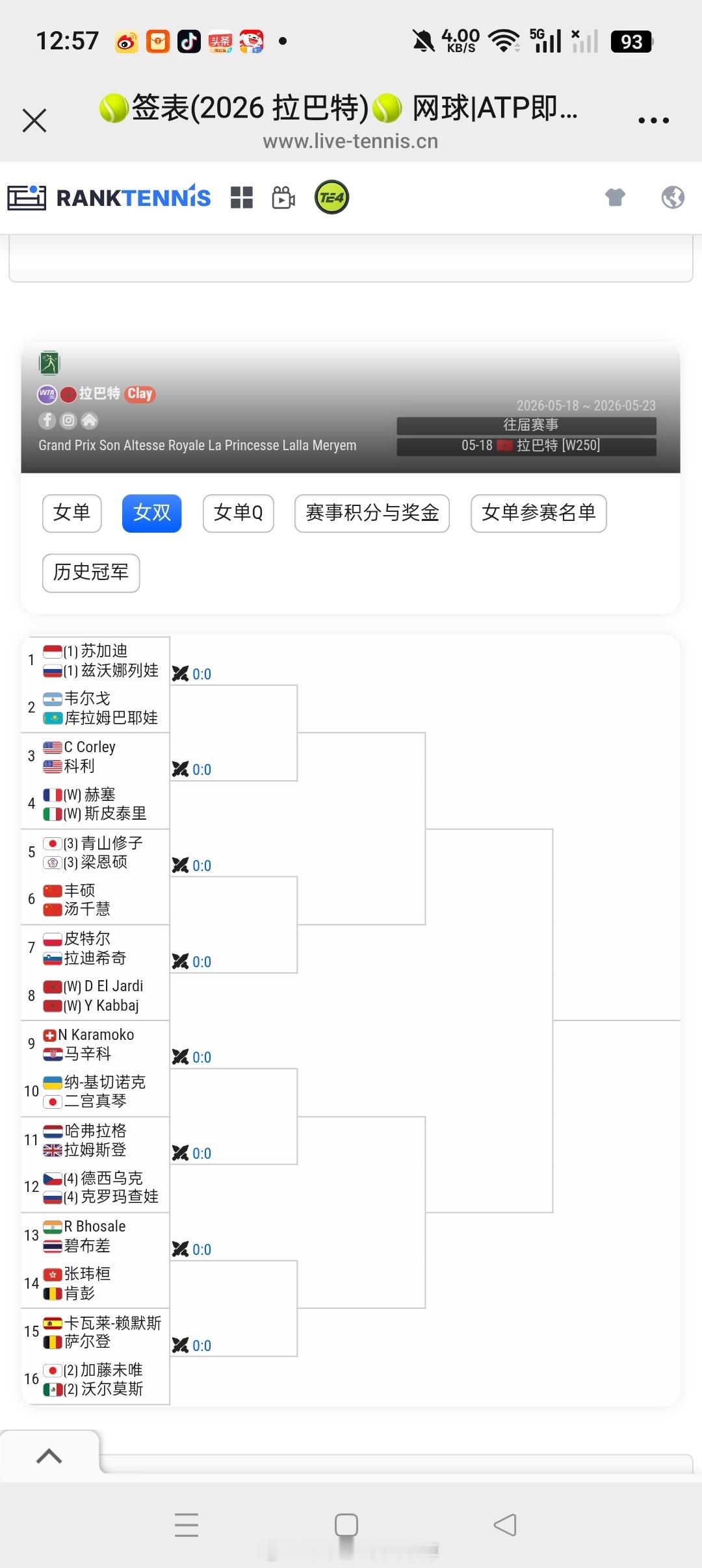 小花小草资讯 【拉巴特WTA250】女双签表🇨🇳汤千慧🇨🇳/丰硕vs🇯