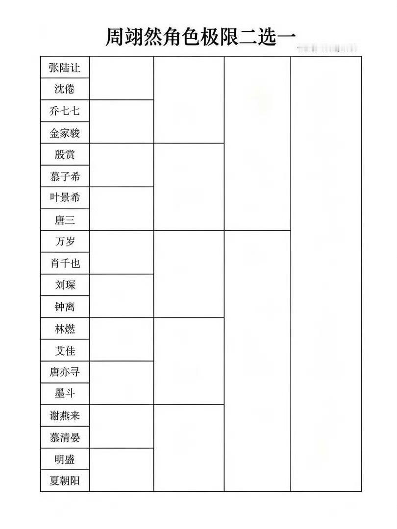 恩对 我已严肃参与